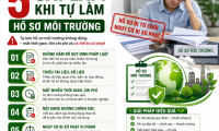 5 sai lầm khi tự làm hồ sơ môi trường