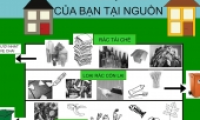 Chính phủ ban hành Nghị định quy định về Quản lý chất thải và phế liệu