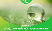 Số Liệu Quan Trắc Môi Trường Không Khí Ở TP Hồ Chí Minh
