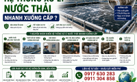 Vì Sao Hệ Thống Xử Lý Nước Thải Nhanh Xuống Cấp ?