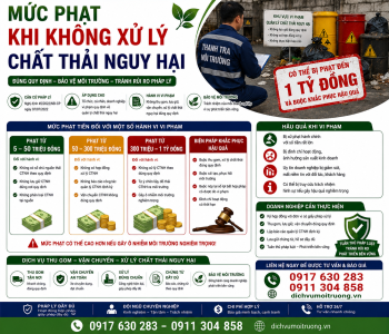 Mức phạt khi không xử lý chất thải nguy hại
