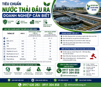 Tiêu chuẩn nước thải đầu ra doanh nghiệp cần biết