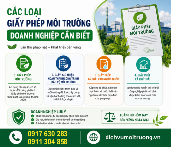 Các loại giấy phép môi trường doanh nghiệp cần biết