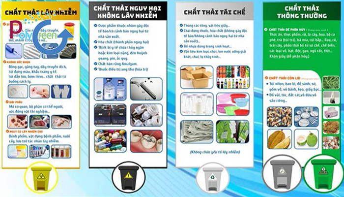 Trong lĩnh vực y tế, có thể chia thành 5 nhóm chất thải 