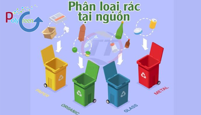 Phân loại rác thải tại nguồn