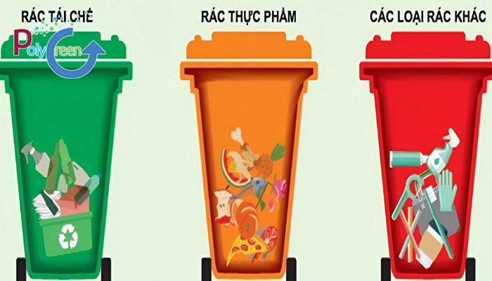 Phân loại rác thải 