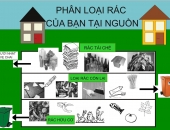 Chính phủ ban hành Nghị định quy định về Quản lý chất thải và phế liệu
